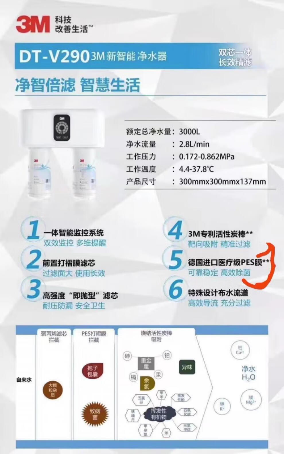 3M DT-V290-C2 滤芯-白色