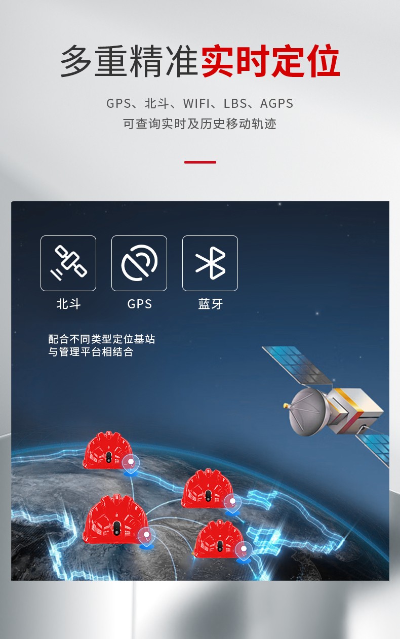 君御 TD-002 智能安全帽-红色