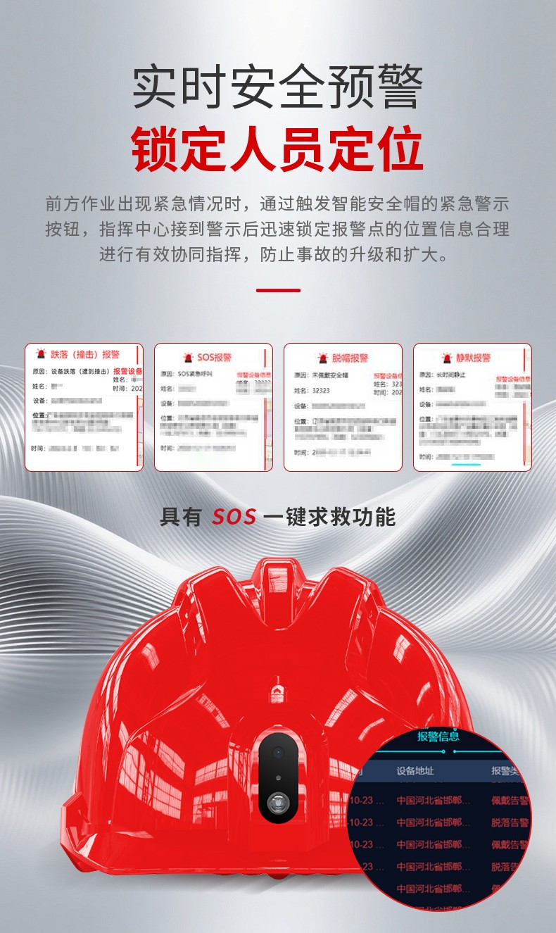 君御 TD-002 智能安全帽-红色