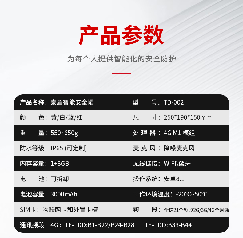 君御 TD-002 智能安全帽-红色