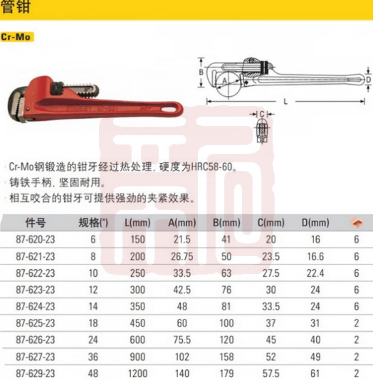 史丹利 87-623-23 管钳12寸（0574）-个