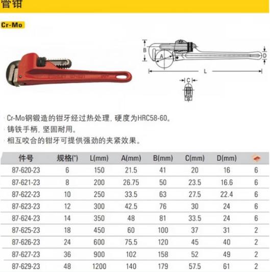 史丹利 87-623-23 管钳12寸（0574）