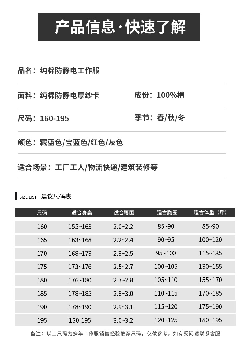 SAFEMAN君御 JY-SL8002夏季全棉防静电工作服长袖 前后反光条 艳兰色-S