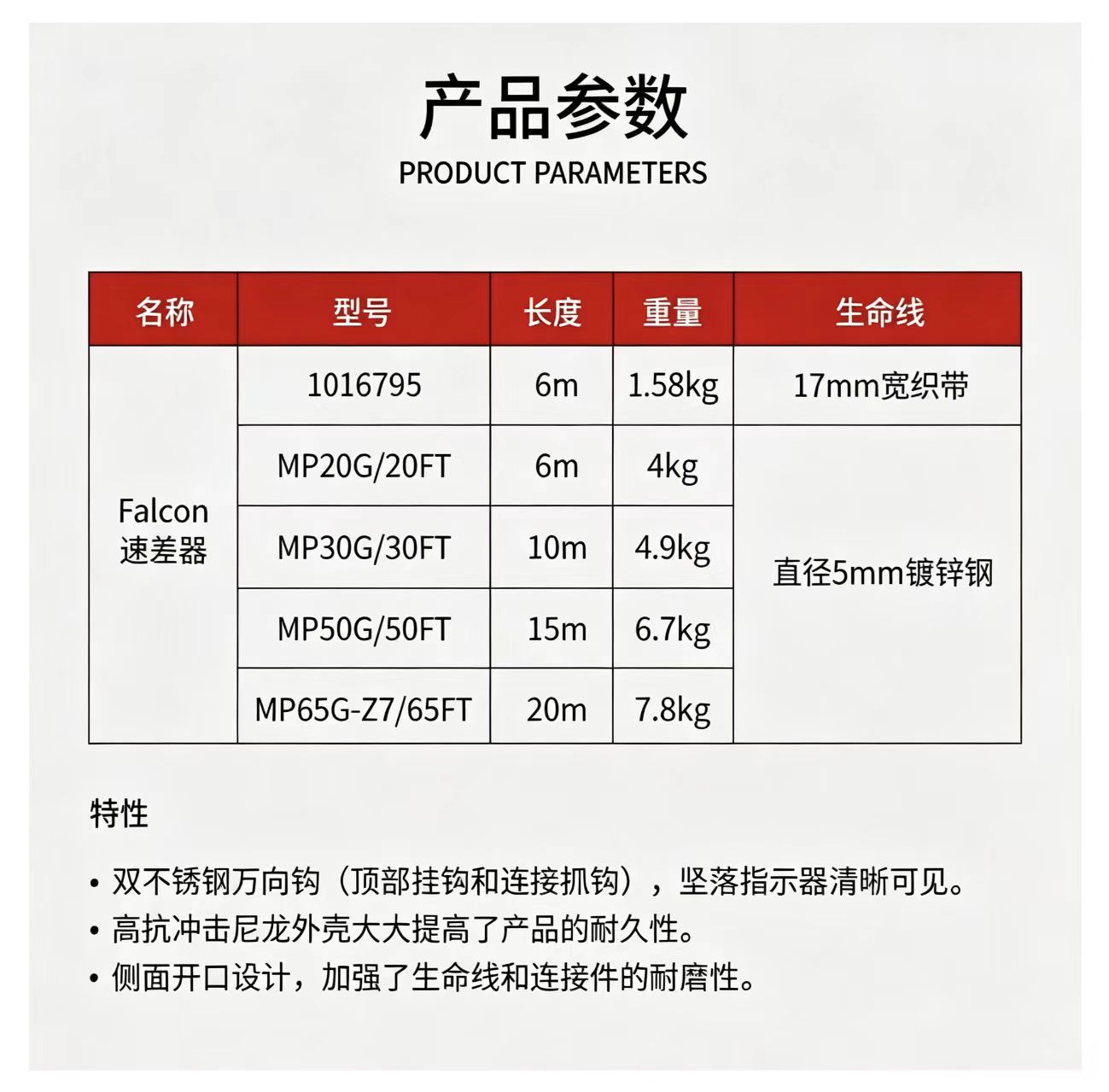 HONEYWELL/霍尼韦尔 1016795 Falcon坠落制动器 6米长度织带配有1个万向安全钩和1个安全钩