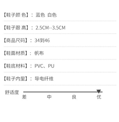 SAFEMAN君御 PVC中巾帆布防静电鞋小白鞋洁净鞋（白色）-35