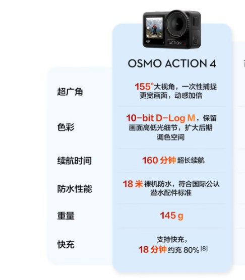 大疆 Osmo Action 4 运动相机 标准配置