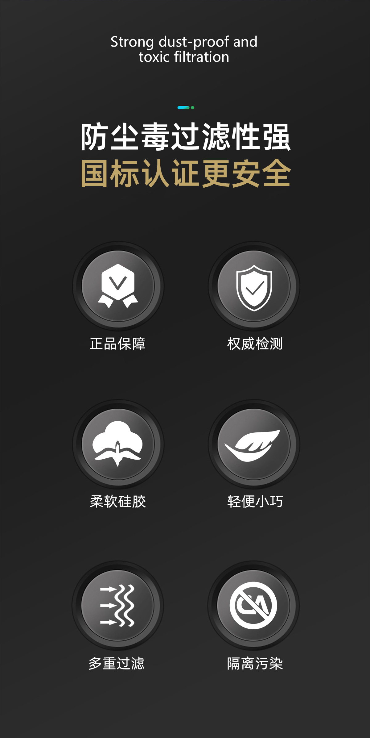SAFEMAN君御 BM6500双盒防毒半面罩