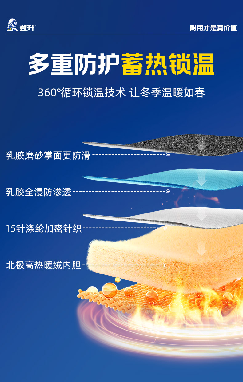 登升 北极狐 303开司米绒耐-30℃防寒保暖手套 蓝色