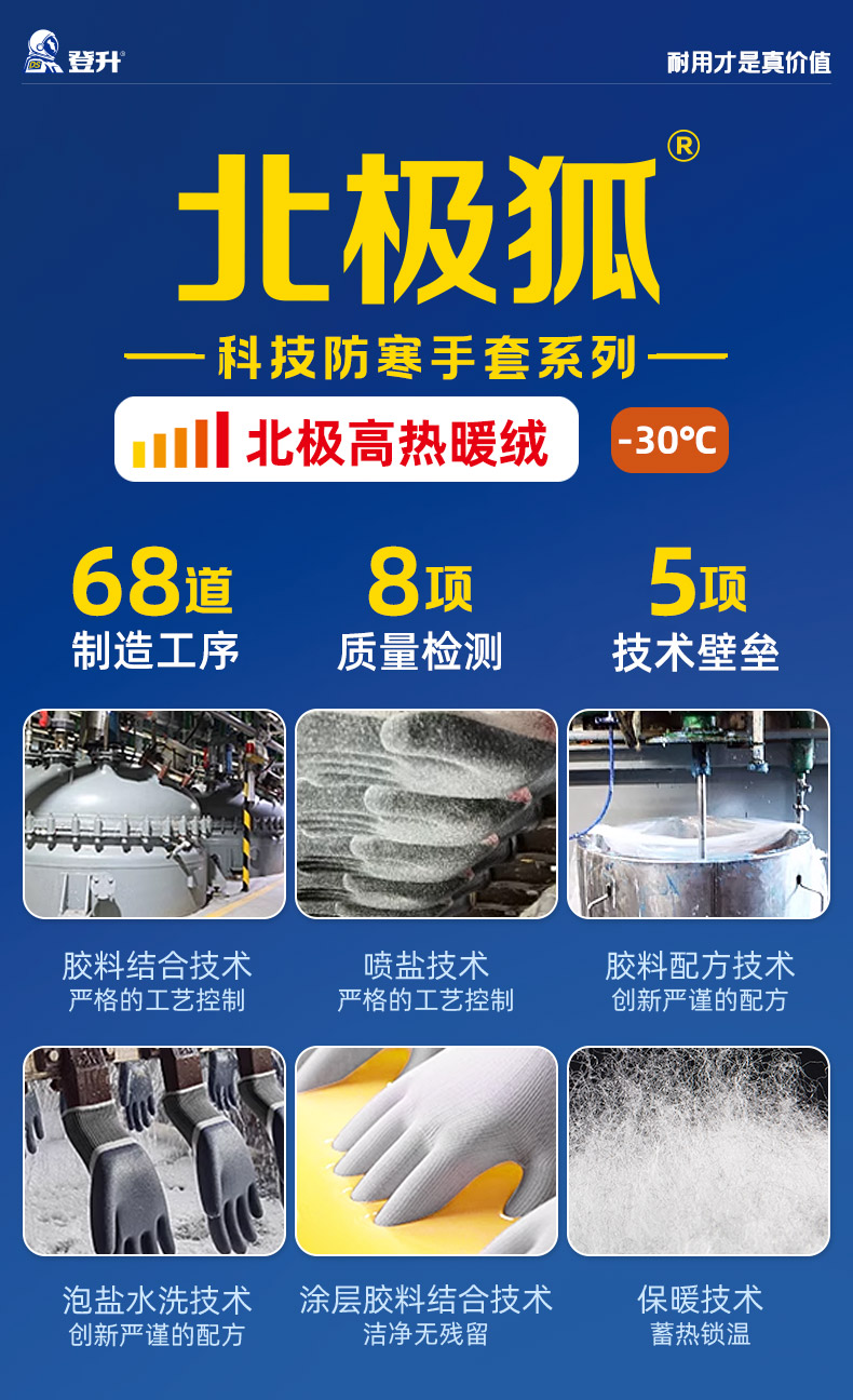 登升 北极狐 303开司米绒耐-30℃防寒保暖手套 蓝色