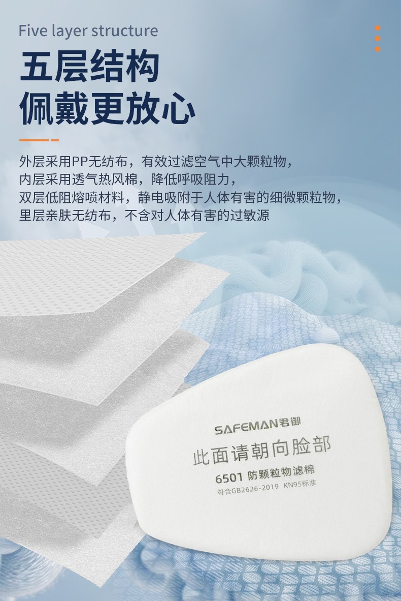 SAFEMAN君御 6501 梯形滤棉（适配BM6500半面罩滤毒盒）-其他