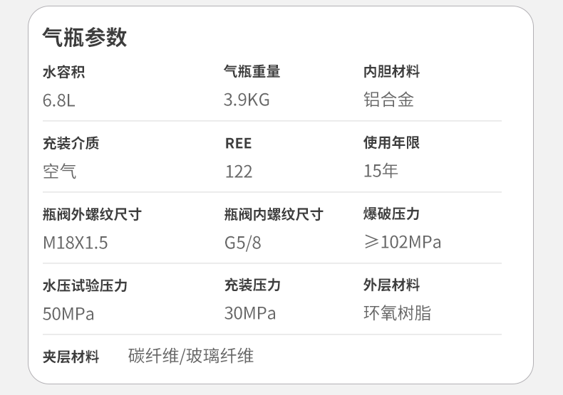 SAFEMAN 君御 G800 6.8L正压式空气呼吸器（升级款）-6.8L