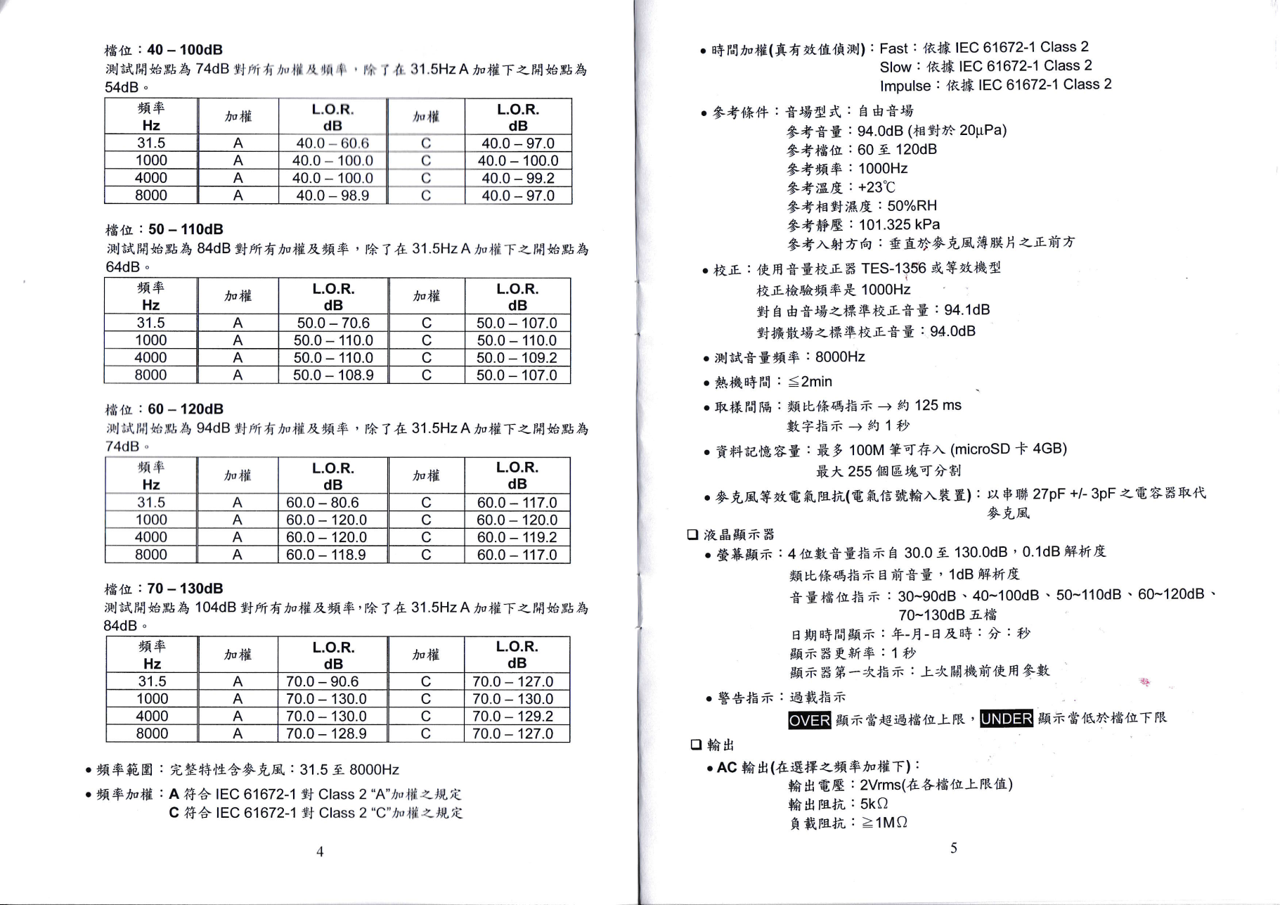 泰仕 TES-1353S噪音计  