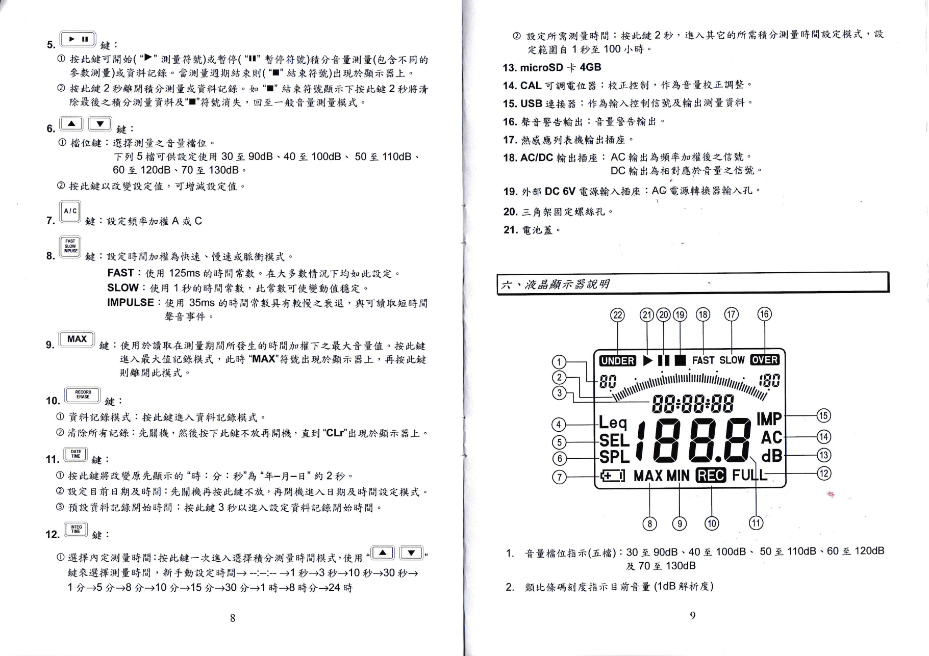泰仕 TES-1353S噪音计  