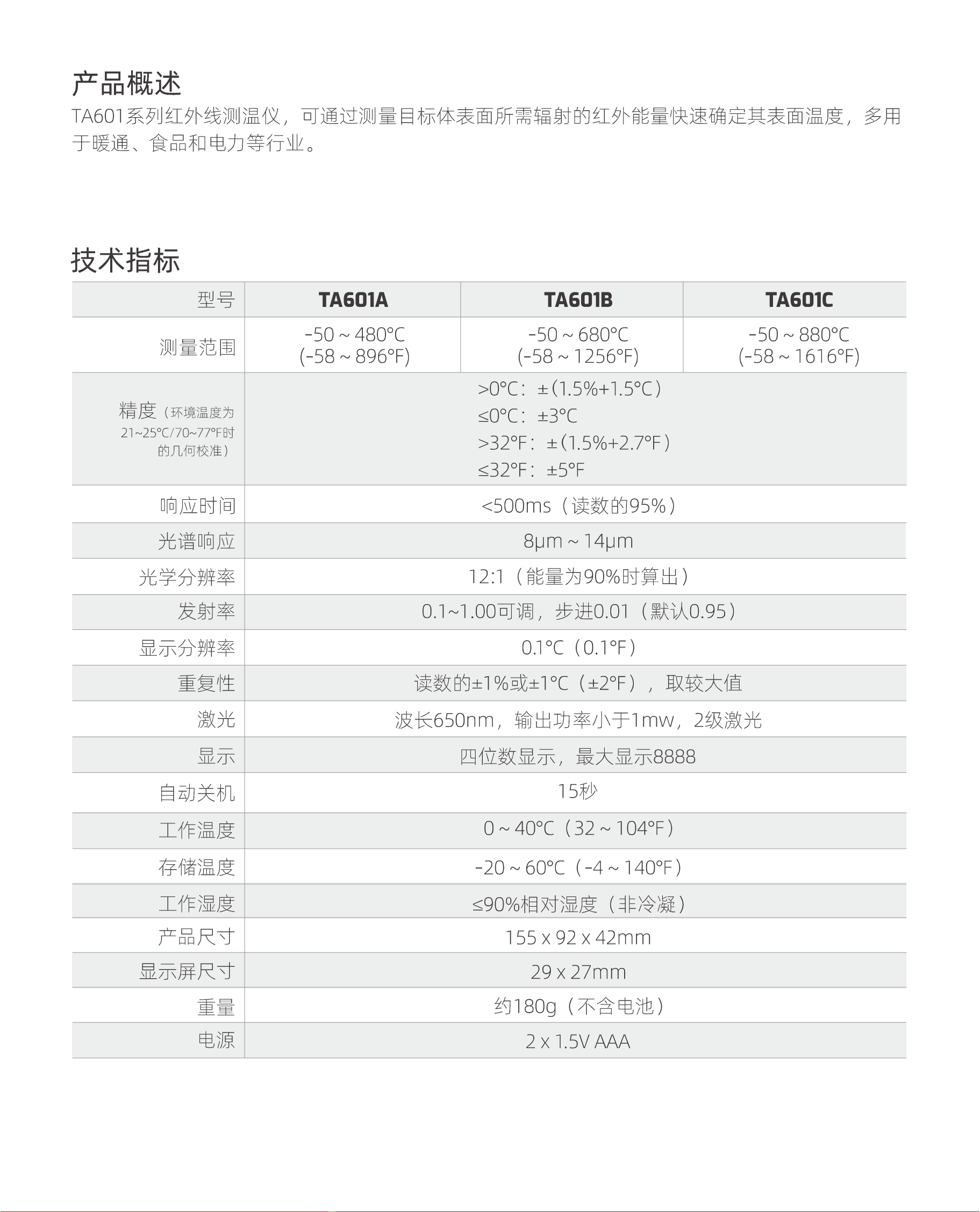 特安斯 TA601B 红外线测温仪 0.1