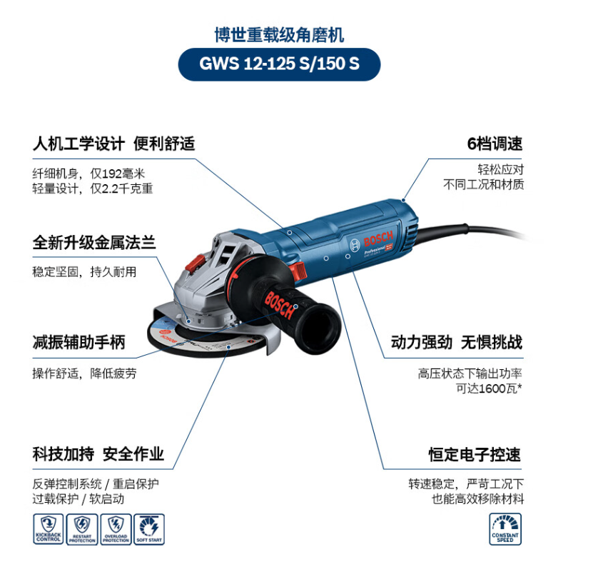 125型角磨机的参数图片