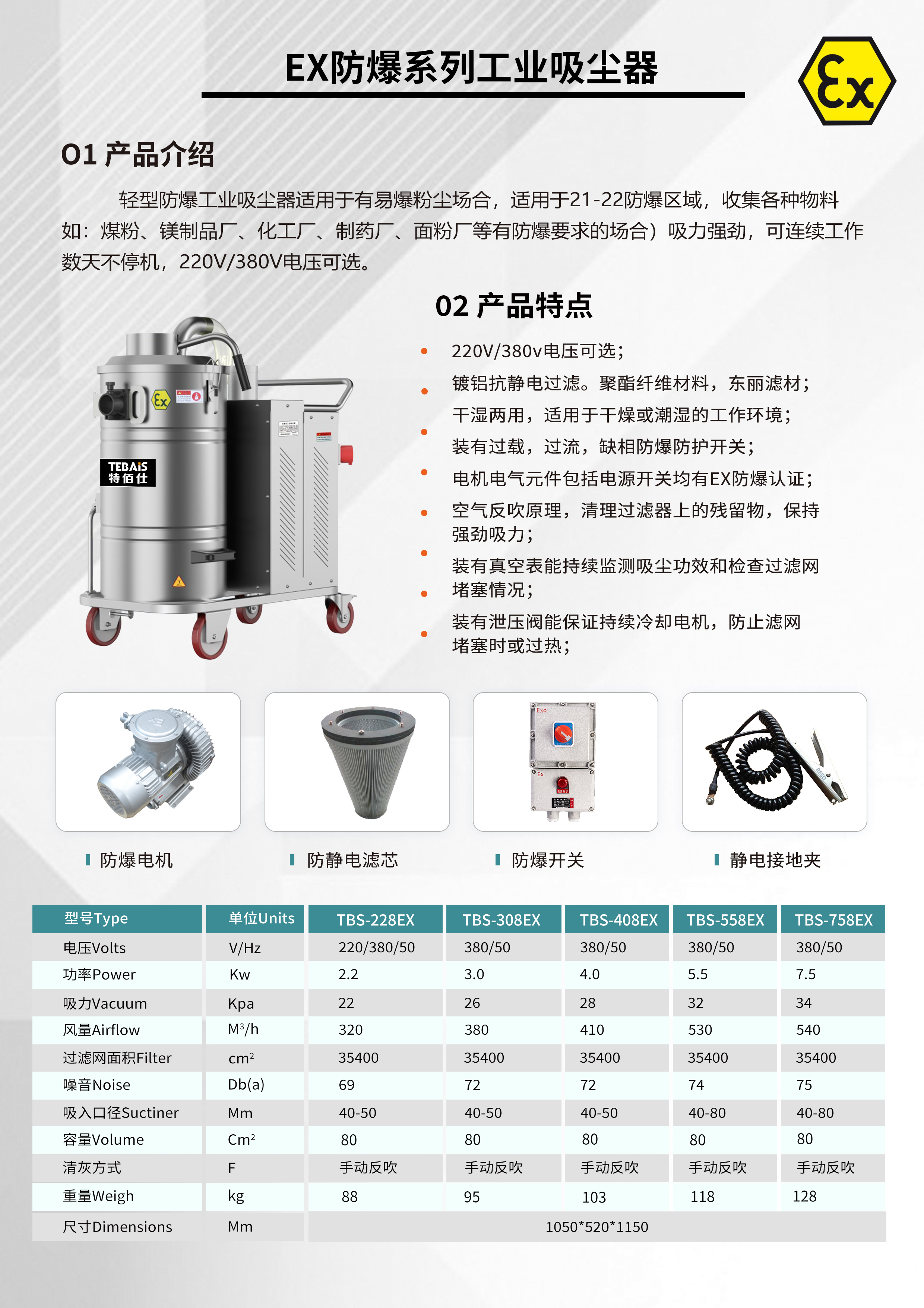 特佰仕 TBS-228EX 防爆吸尘器-塑料