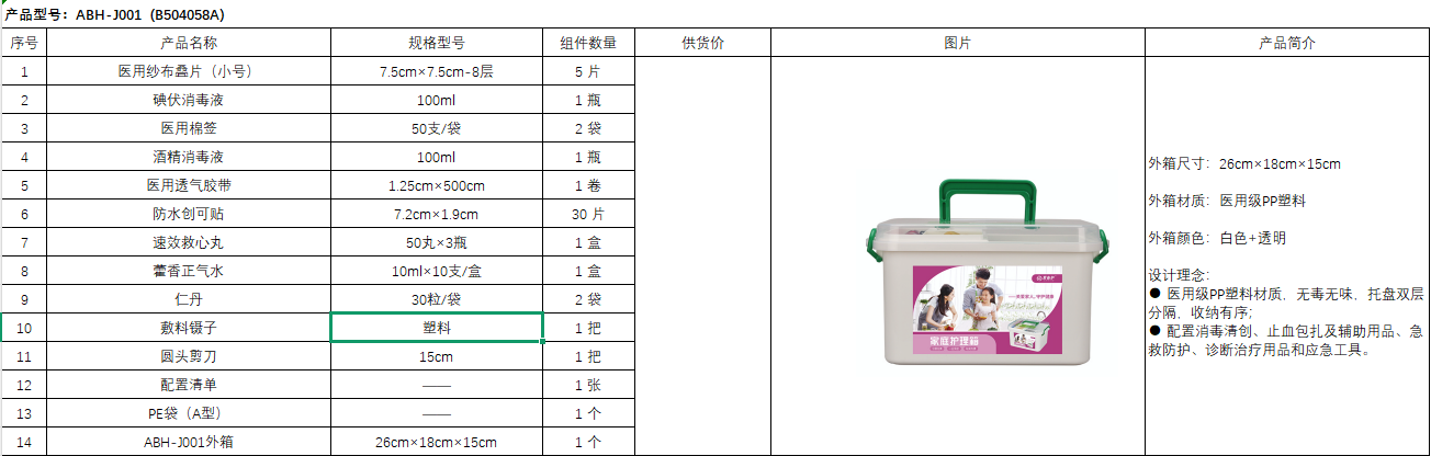 爱备护 医药箱 含药14件套-带药