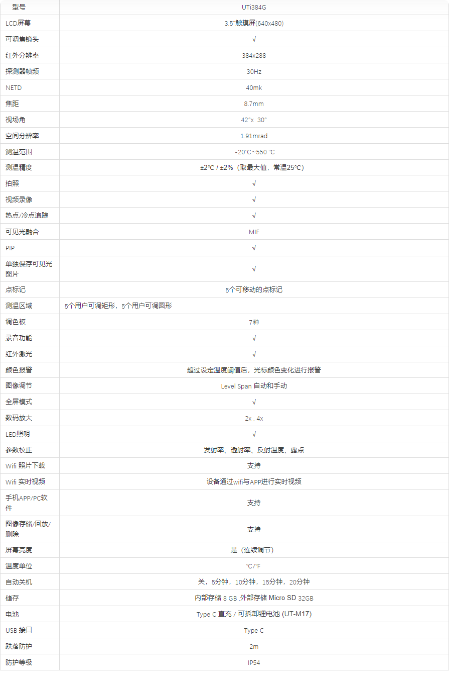 优利德 UNI-T UTi384G 热成像仪-384*288