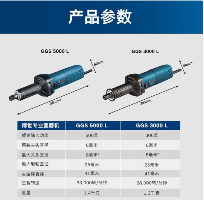 博世 GGS5000L 直磨机-个