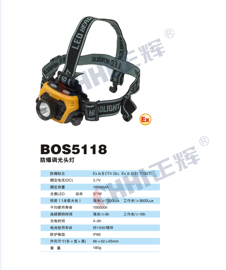 正辉 BOS5118 防爆调光头灯-个