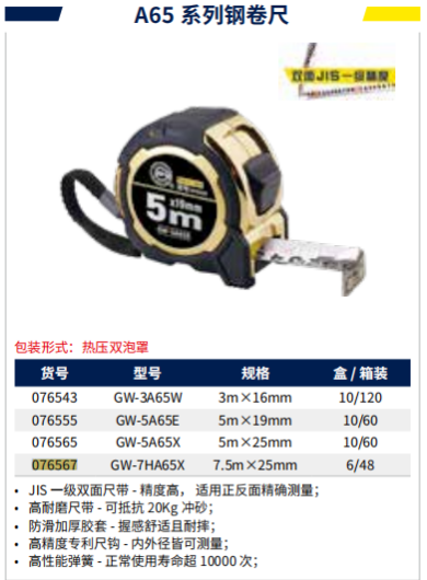 长城精工 076567 A65系列钢卷尺 -7.5mx25mm