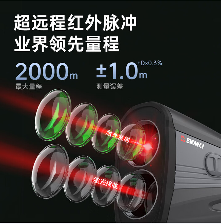 深达威 SW-2000E 测距望远镜工程款