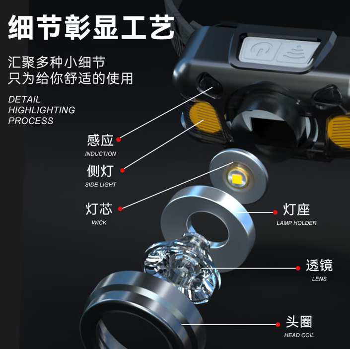 沃尔森 WD06 感应头灯超长续航抓知了猴夜钓强光充电超亮远射防水工作钓鱼-锂电池