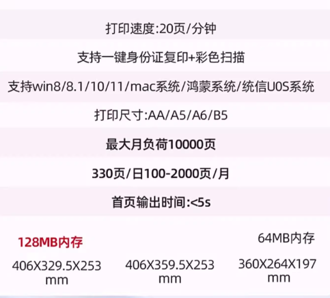 惠普 117W 黑白激光打印机-台