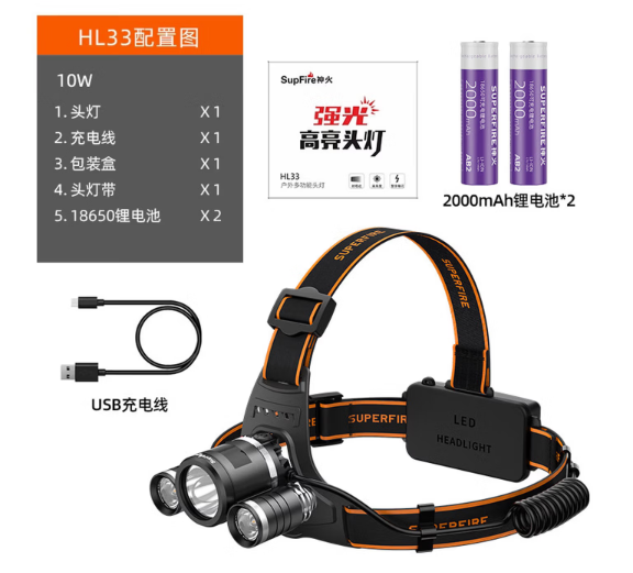 神火 HL33 强光头灯-LED