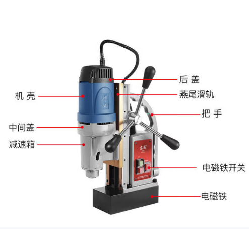 东成 J1F-FF-23 磁座钻-21.5