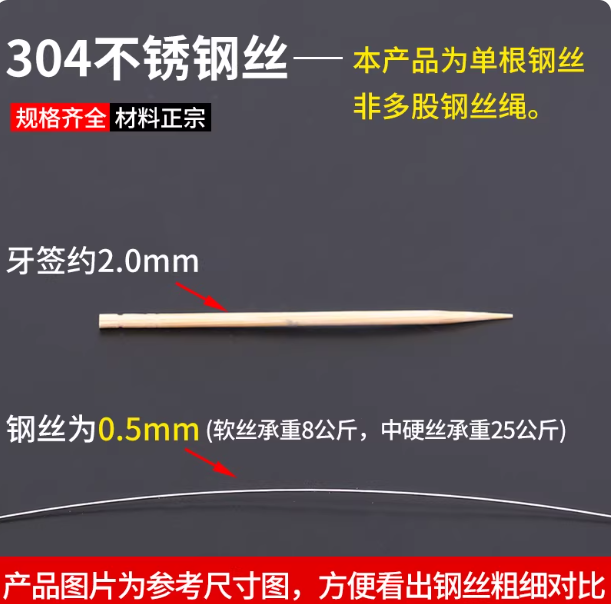 欣帆 304不锈钢丝软丝单股硬钢丝钢丝绳扎丝钢丝 0.5mm软丝（一公斤约650米）-卷