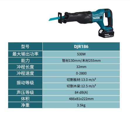 牧田 DJR186RME 充电式往复锯4.0两电一充-套装
