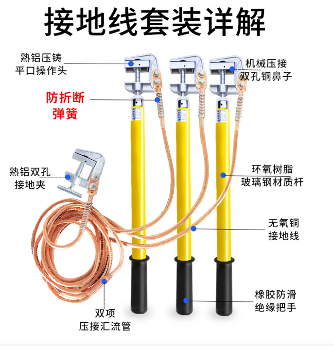 安科 10kv 平口螺旋接地线-套