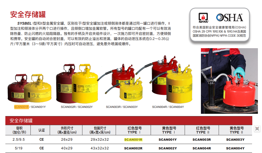 艾捷盾 SCANO04R 安全存储罐-个