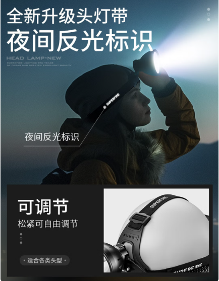 神火 HL95 强光头灯充电超亮头戴式照明赶海专用led户外超长续航-白光