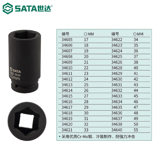 世达工具 34615 3/4