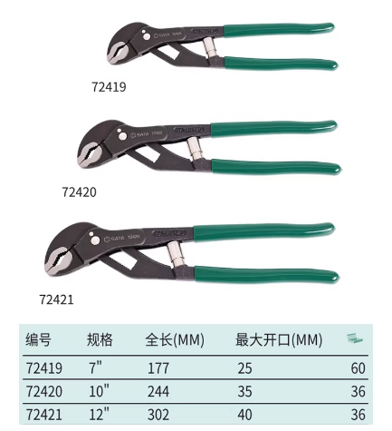 世达工具 72421 快调式薄型水泵钳-12英寸