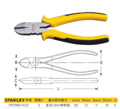 史丹利 STHT84027-8-23 DYNAGRIP斜嘴钳6