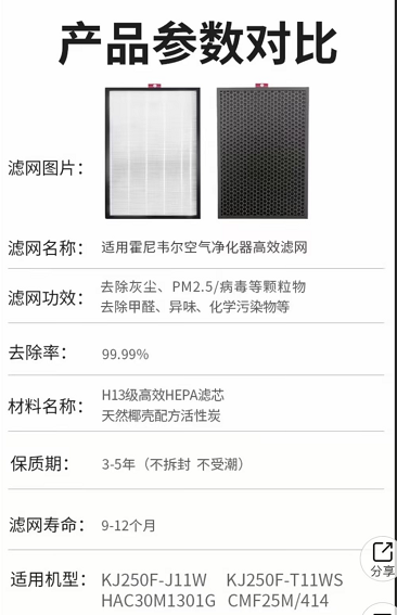 霍尼韦尔 CMF25M 滤芯-白色