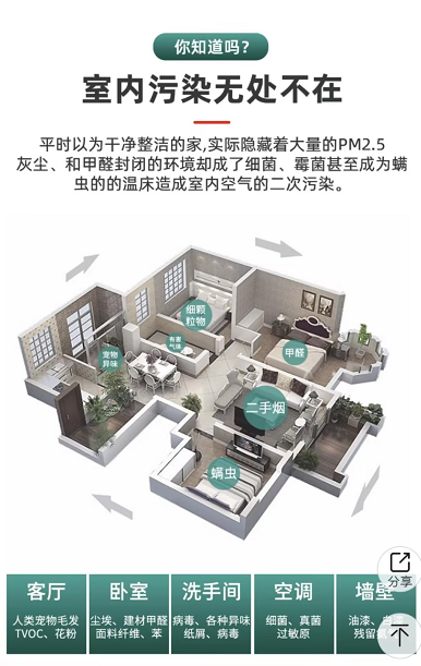 霍尼韦尔 CMF25M 滤芯-白色