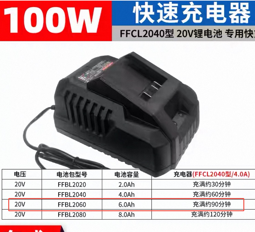 东成 20V 快速充电器-0.63