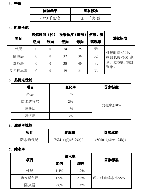 英特莱 ZFMH-YTLR-24款消防员灭火防护服(24式) 衣服裤子-170