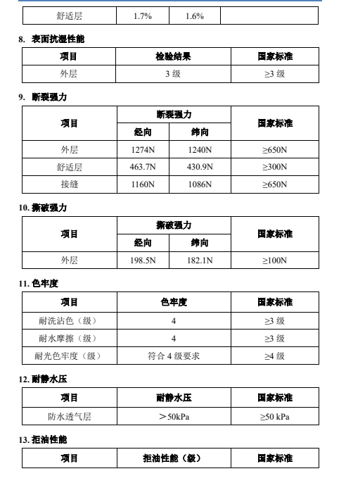 英特莱 ZFMH-YTLR-24款消防员灭火防护服(24式) 衣服裤子-170