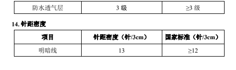 英特莱 ZFMH-YTLR-24款消防员灭火防护服(24式) 衣服裤子-170