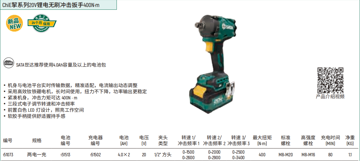 世达工具 151073 ChiE系列20V锂电无刷冲击扳手400N.m-0.63