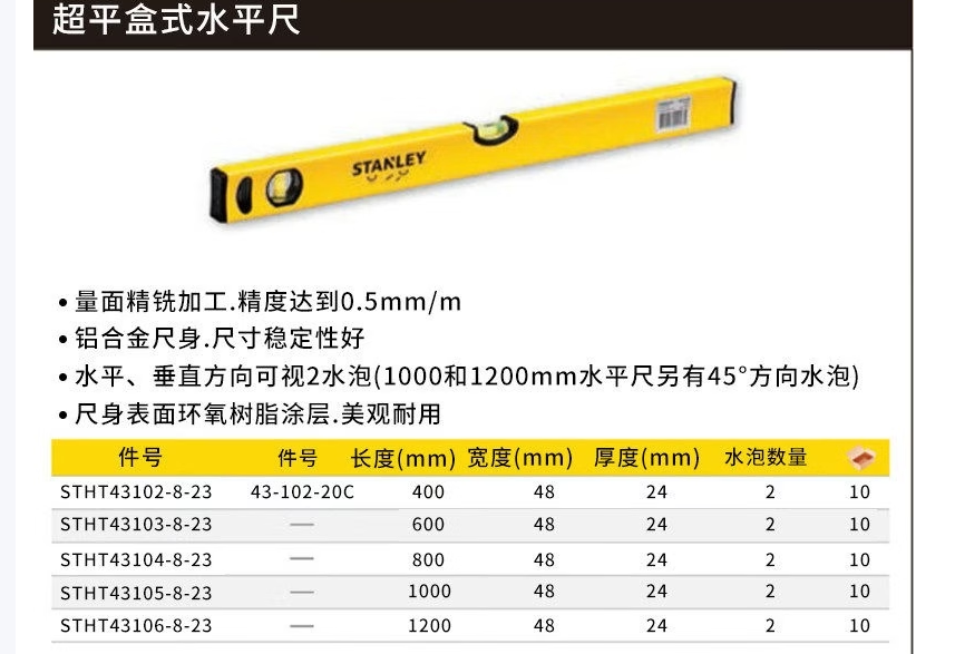 史丹利 STHT43104-8-23 超平盒式水平尺80cm-80