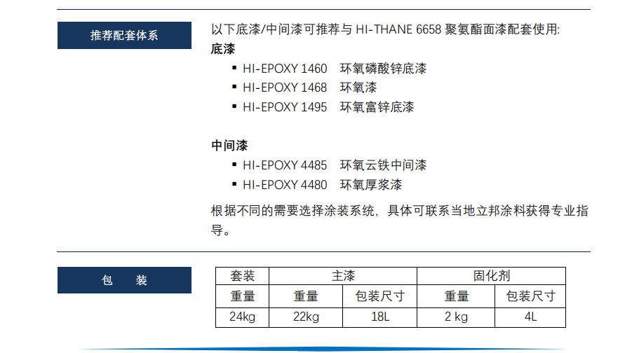 立白 HI-THANE6658 聚氨酯（面漆）22kg-红色