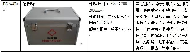 邦高 BGA-4B  医药箱 18寸-带药