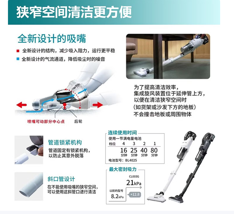 牧田（MAKITA） CL003GD112 吸尘器2.5Ah一电一充（黑色）-台