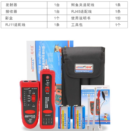 精明鼠 NF-801R 红色整套 寻线器网络测线仪-台